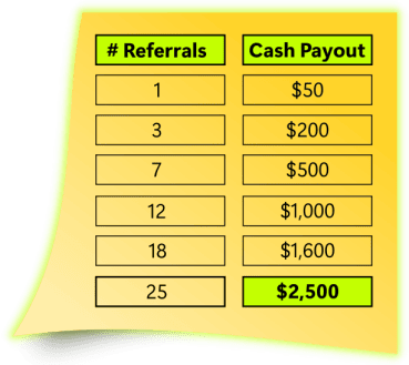 Refer & Earn